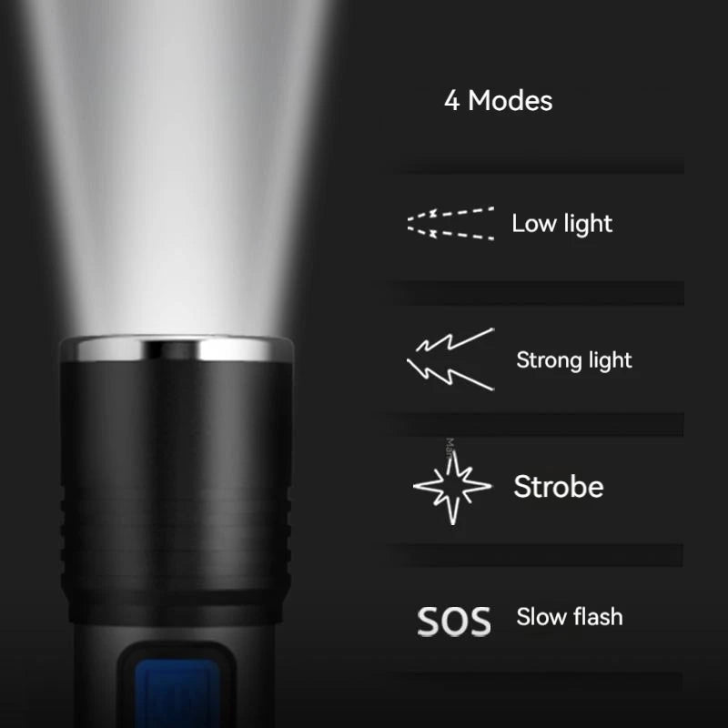 Shark Mini Flashlight Portable Flash Light